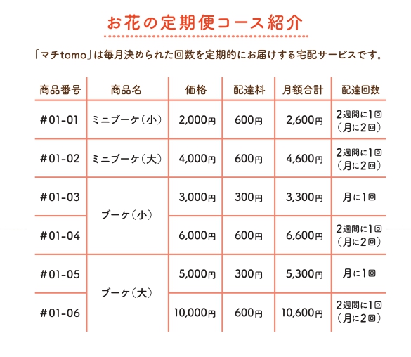 ダウンロード